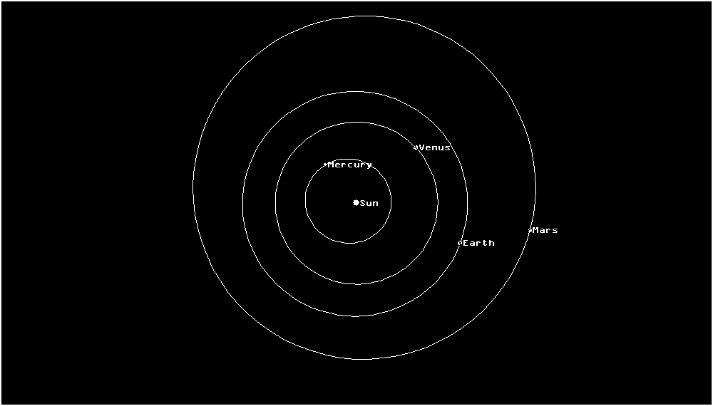 Inner Solar System 2007.XII.1