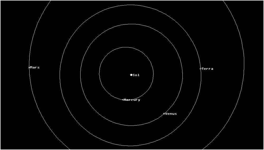 Inner Solar System 2008.XII.26