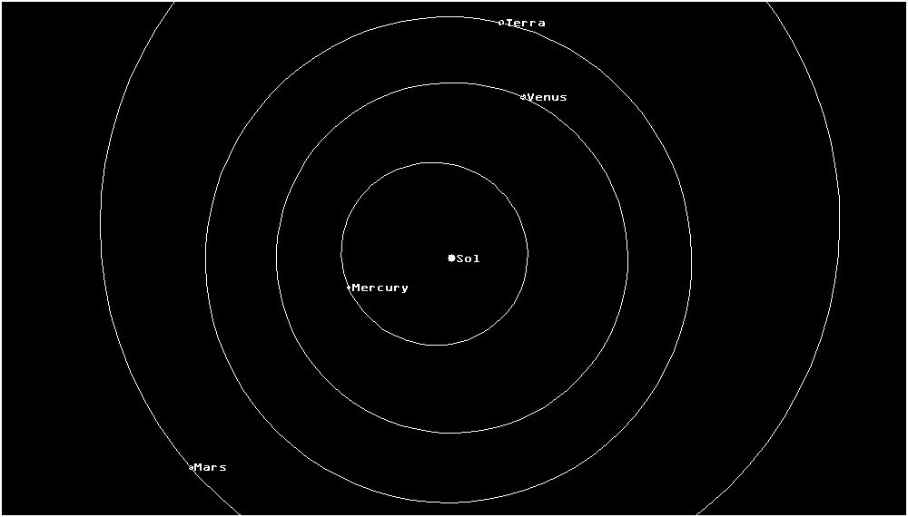 Inner Solar System 2009.III.8