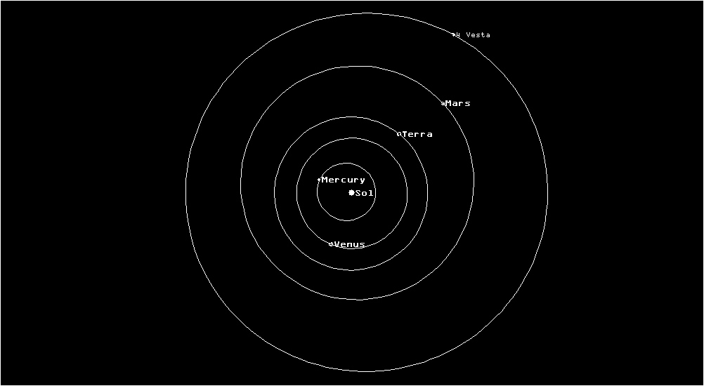 Inner Solar System 2010.II.9.2026