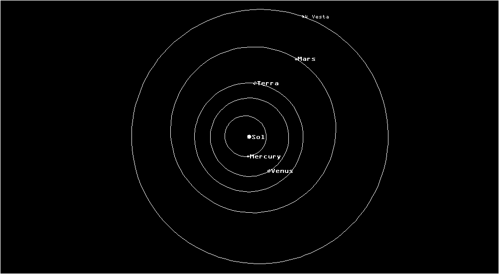 Inner Solar System 2010.III.14.2026