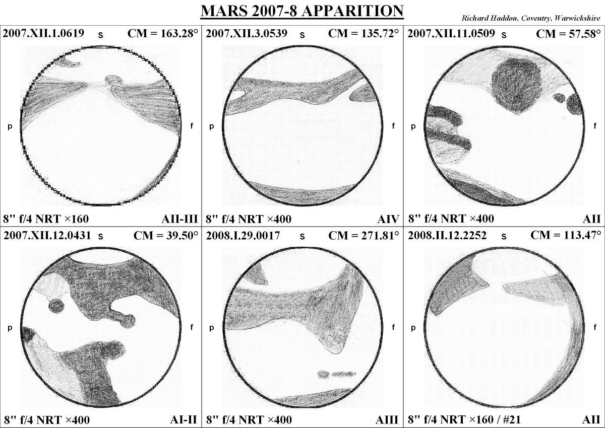 Mars 2007.XII.01-2008.II.12