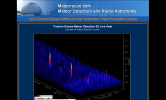 Meteor Detection